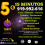 Venta Otros Servicios: Un análisis super personalizado presente y futuro